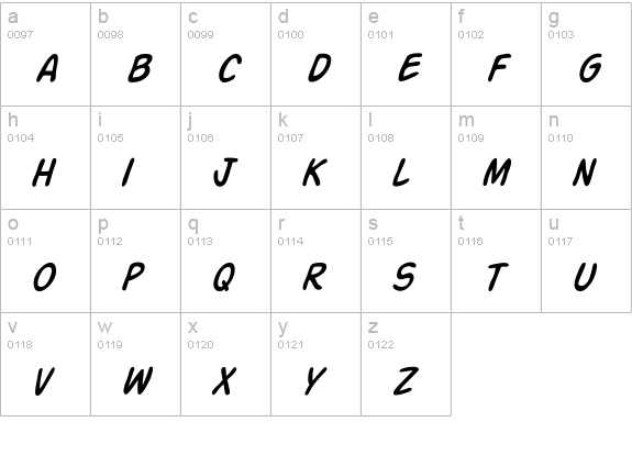 Action Man Italic lowercase a-z preview