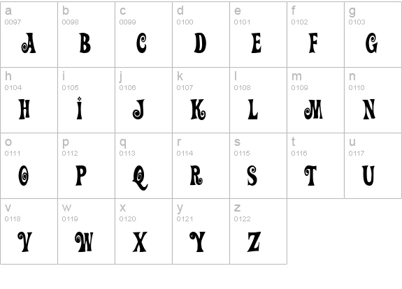 ActionIs lowercase a-z preview