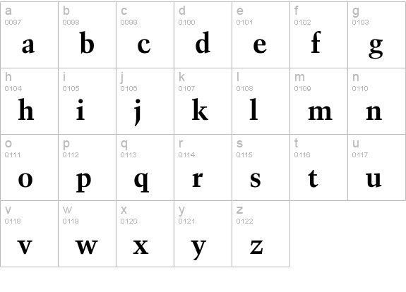 Activa-Bold lowercase a-z preview