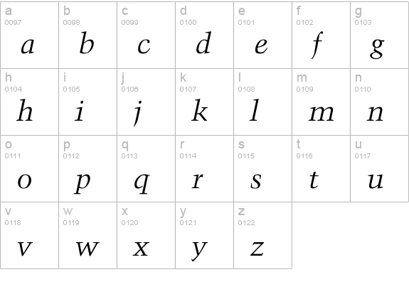 Activa-Italic lowercase a-z preview
