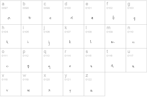 Addiction lowercase a-z preview