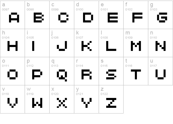 AddMBitmap06 lowercase a-z preview