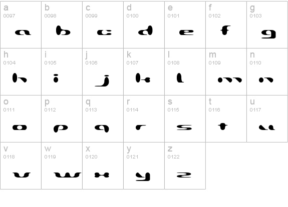 Addround lowercase a-z preview