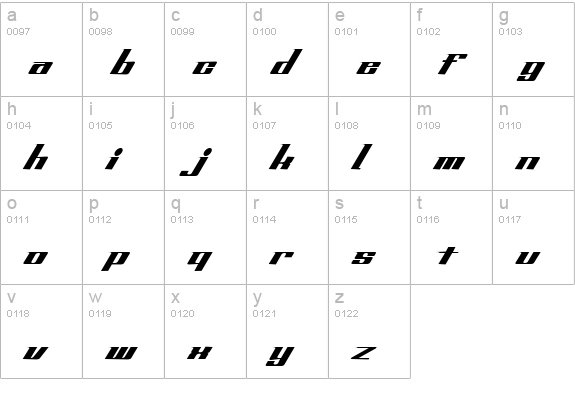 AddSpeedy lowercase a-z preview