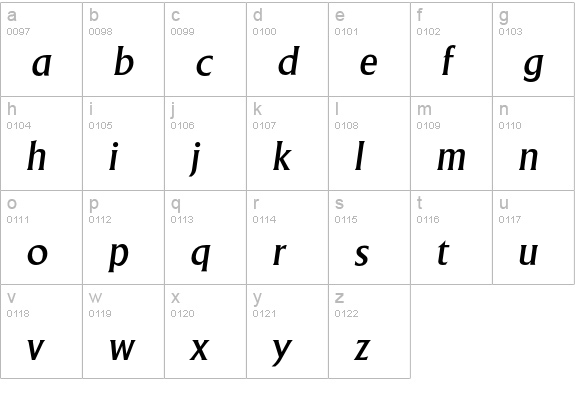 Adelon-MediumIta lowercase a-z preview