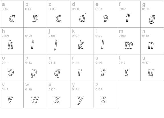 AdelonOutline-Italic lowercase a-z preview