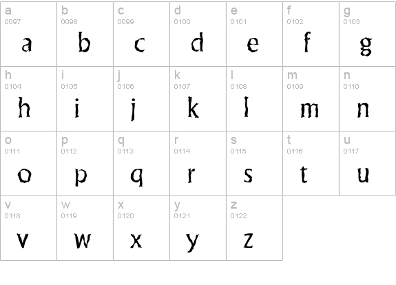 AdelonRandom-Regular lowercase a-z preview