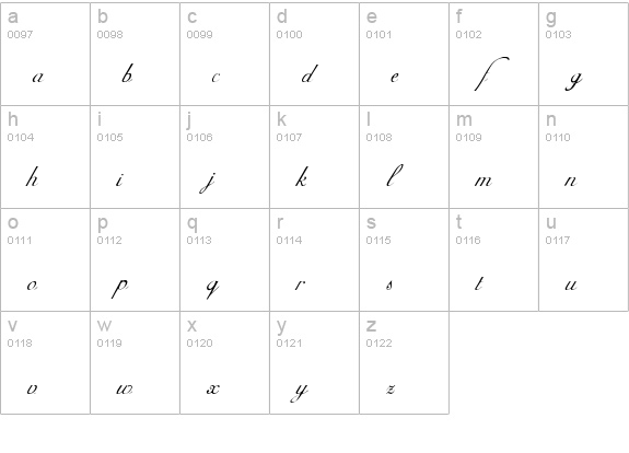 Adine Kirnberg Alternate lowercase a-z preview