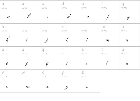 AdineKirnberg-Script lowercase a-z preview