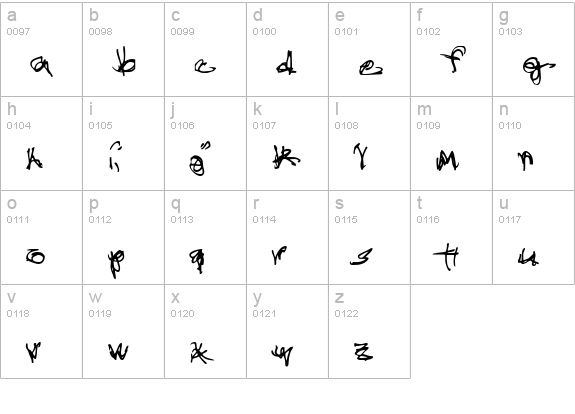 Administrator Password lowercase a-z preview