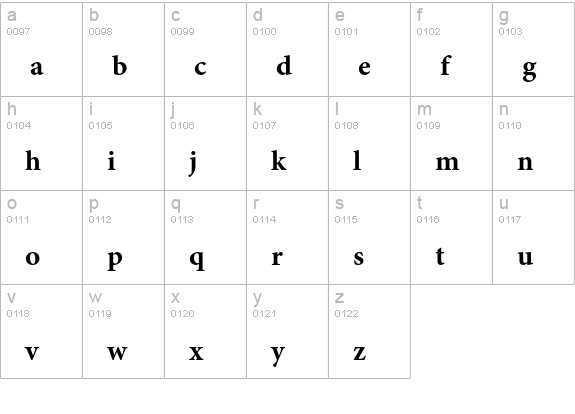 Adobe Arabic Bold lowercase a-z preview