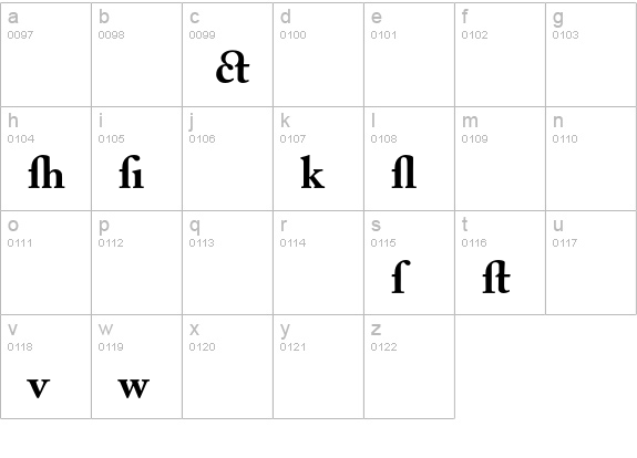 Adobe Caslon Bold Alternate lowercase a-z preview