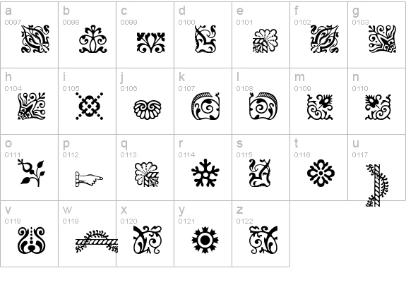 Adobe Caslon Ornaments lowercase a-z preview