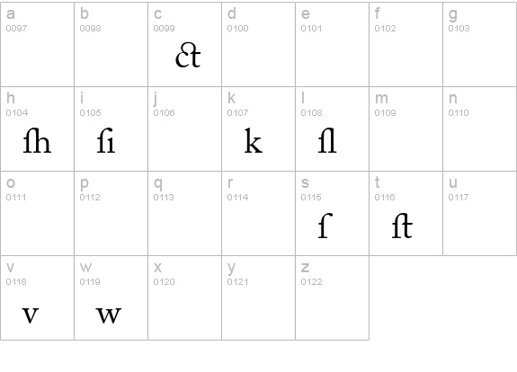 Adobe Caslon Regular Alternate lowercase a-z preview