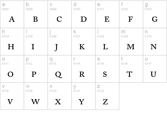 Adobe Caslon Regular Expert lowercase a-z preview
