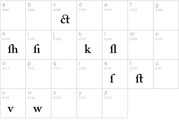 Adobe Caslon Semibold Alternate lowercase a-z preview