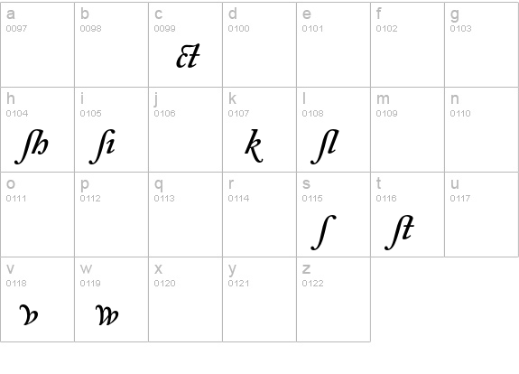 Adobe Caslon Semibold Italic Alternate lowercase a-z preview