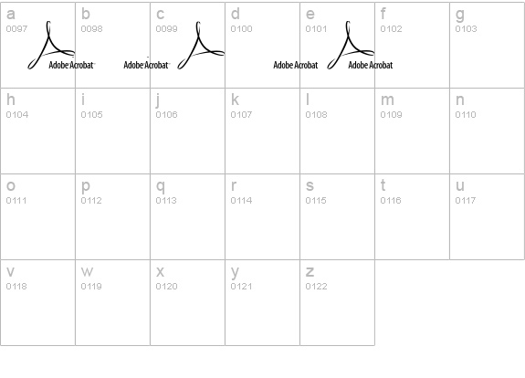 Adobe Corporate ID Acrobat lowercase a-z preview