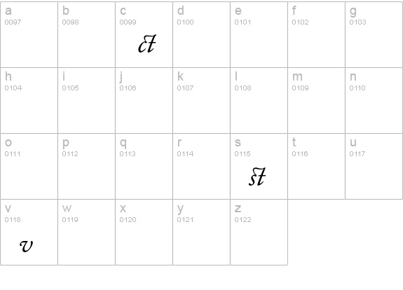 Adobe Garamond Italic Alternate lowercase a-z preview