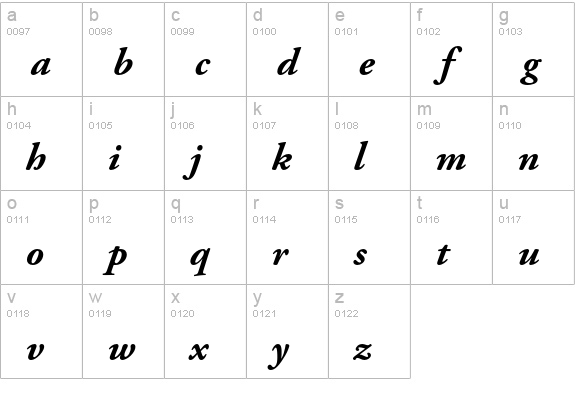 Adobe Garamond Pro Bold Italic lowercase a-z preview