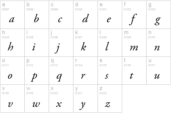 Adobe Garamond Pro Italic lowercase a-z preview