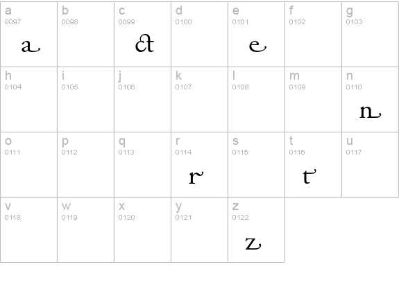 Adobe Garamond Regular Alternate lowercase a-z preview