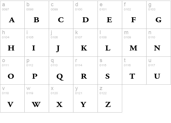 Adobe Garamond Semibold Small Caps & Oldstyle Figures lowercase a-z preview