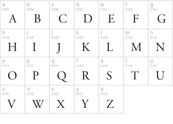 Adobe Garamond Titling Capitals lowercase a-z preview