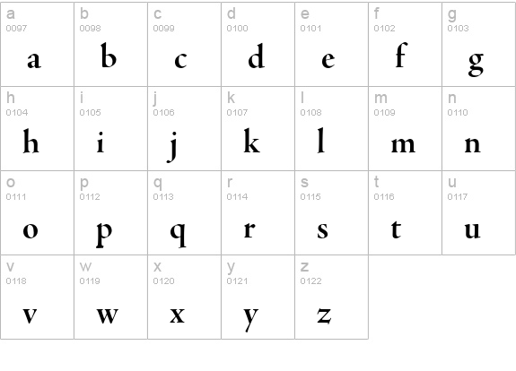 Adobe Jenson Pro Bold Display lowercase a-z preview