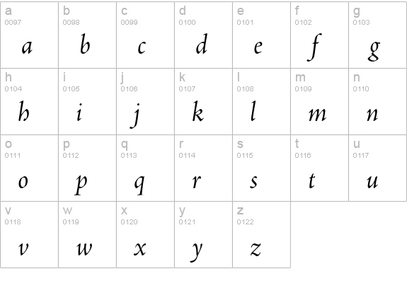 Adobe Jenson Pro Italic Subhead lowercase a-z preview