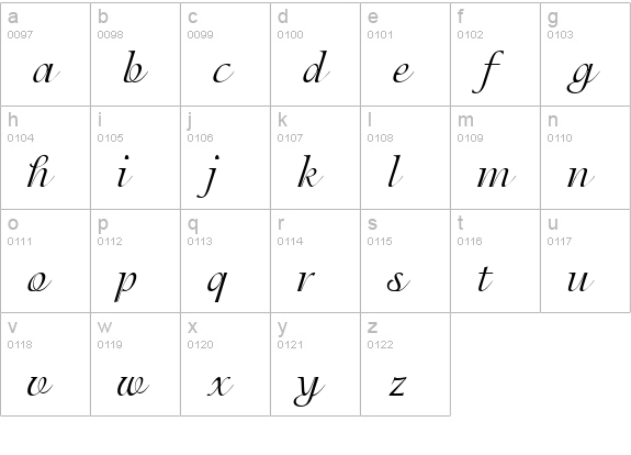 Adorable lowercase a-z preview