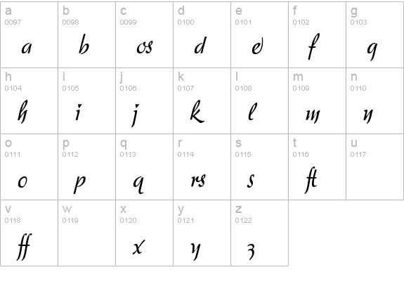 Adore Alt lowercase a-z preview