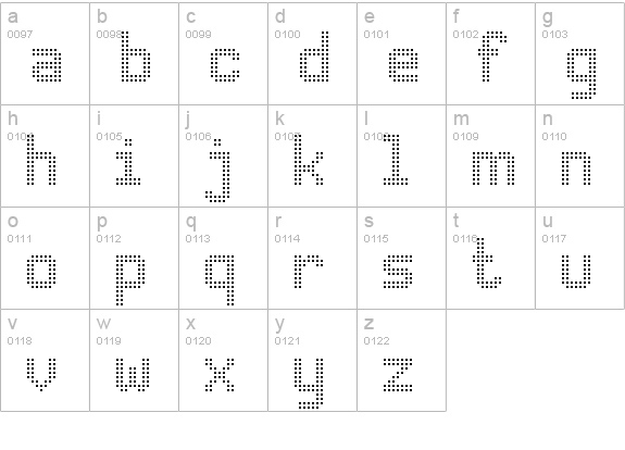 Advanced Dot Digital-7 lowercase a-z preview