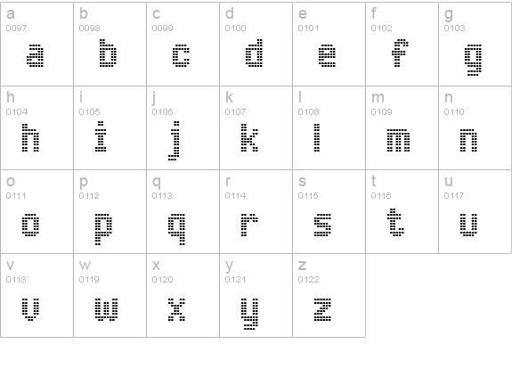 Advanced LED Board-7 lowercase a-z preview