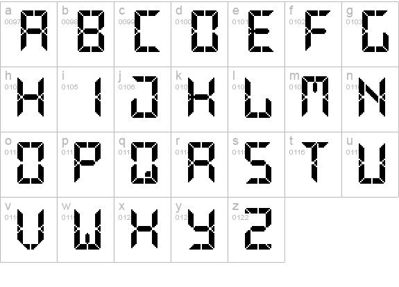 Advanced Pixel LCD-7 lowercase a-z preview