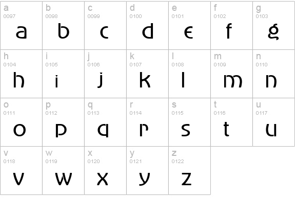 Advertiser lowercase a-z preview