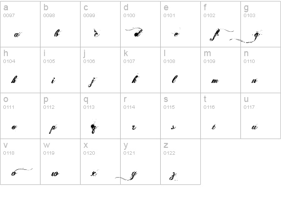 Aenima lowercase a-z preview