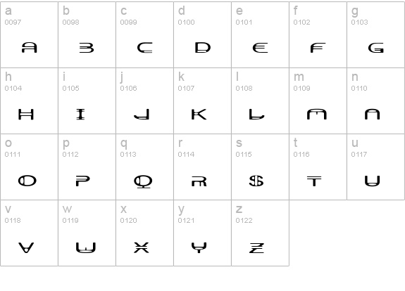 AeratorA lowercase a-z preview