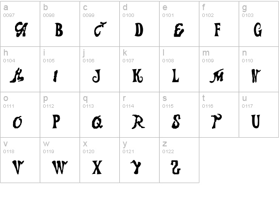 Aerosmith lowercase a-z preview