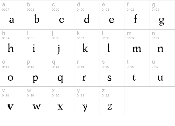 Aesop-Regular lowercase a-z preview