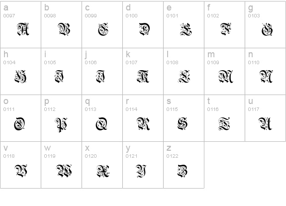 AeternaCapsSSK lowercase a-z preview