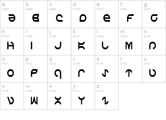 Aetherfox Condensed lowercase a-z preview