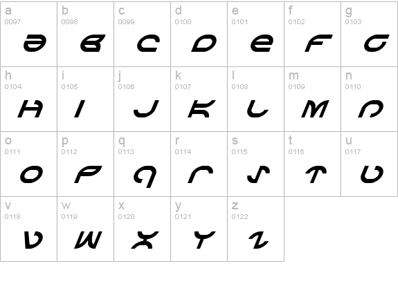 Aetherfox Italic lowercase a-z preview