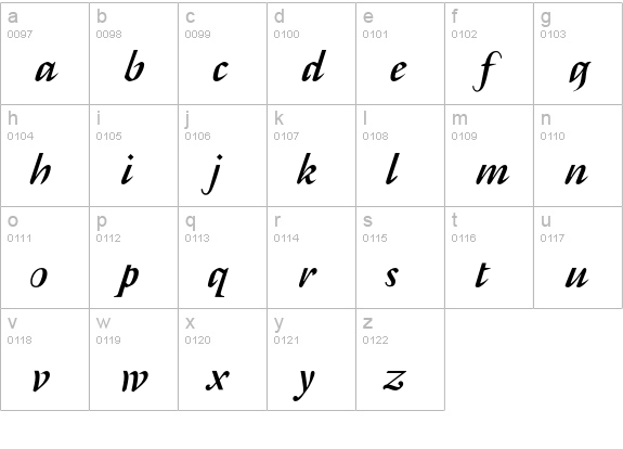 AFRetrospecta-BoldItalic lowercase a-z preview