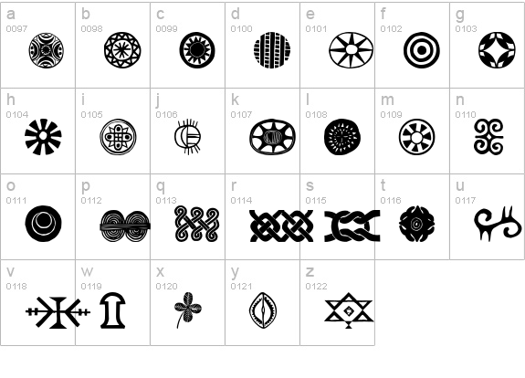 AfricanOrnamentsOne lowercase a-z preview