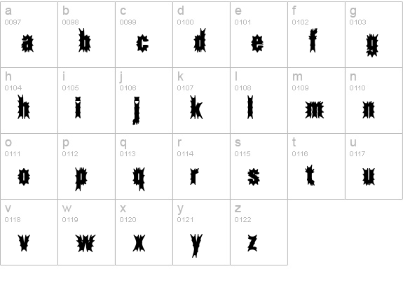 Aftermath BRK lowercase a-z preview