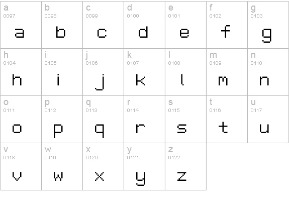 Agamefont lowercase a-z preview