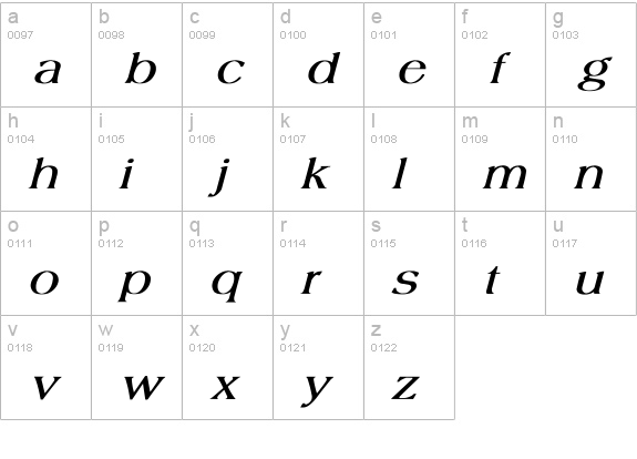 Agate Bold Italic lowercase a-z preview