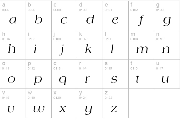 Agate-Normal-It lowercase a-z preview