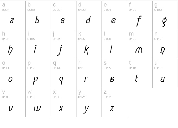 Agatha Italic lowercase a-z preview